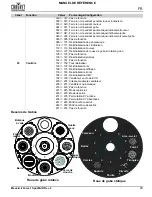 Preview for 41 page of Chauvet Maverick Force 1 Spot Quick Reference Manual