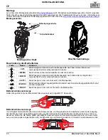 Preview for 44 page of Chauvet Maverick Force 1 Spot Quick Reference Manual