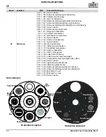 Preview for 54 page of Chauvet Maverick Force 1 Spot Quick Reference Manual