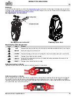 Preview for 57 page of Chauvet Maverick Force 1 Spot Quick Reference Manual