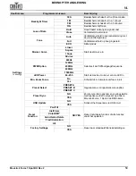 Preview for 59 page of Chauvet Maverick Force 1 Spot Quick Reference Manual