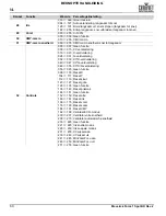 Preview for 64 page of Chauvet Maverick Force 1 Spot Quick Reference Manual