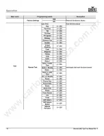 Preview for 13 page of Chauvet Maverick MKII Spot User Manual