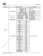 Preview for 14 page of Chauvet Maverick MKII Spot User Manual