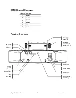 Предварительный просмотр 5 страницы Chauvet Mega Moon User Manual