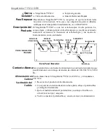 Preview for 8 page of Chauvet MegaStrobe FX 12 Quick Reference Manual