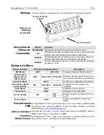 Preview for 14 page of Chauvet MegaStrobe FX 12 Quick Reference Manual