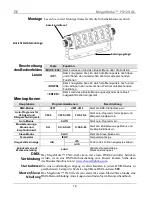 Preview for 19 page of Chauvet MegaStrobe FX 12 Quick Reference Manual