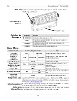 Preview for 33 page of Chauvet MegaStrobe FX 12 Quick Reference Manual