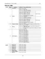 Preview for 34 page of Chauvet MegaStrobe FX 12 Quick Reference Manual