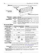 Preview for 37 page of Chauvet MegaStrobe FX 12 Quick Reference Manual