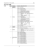 Preview for 38 page of Chauvet MegaStrobe FX 12 Quick Reference Manual