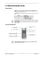 Предварительный просмотр 12 страницы Chauvet MiM Laser RBX User Manual