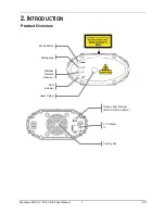 Preview for 7 page of Chauvet MiN Laser FX 2.0 User Manual