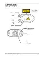 Preview for 17 page of Chauvet MiN Laser FX 2.0 User Manual