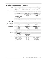 Preview for 22 page of Chauvet MiN Laser FX 2.0 User Manual