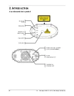 Preview for 30 page of Chauvet MiN Laser FX 2.0 User Manual