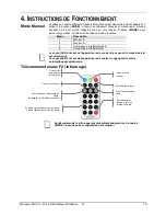 Preview for 33 page of Chauvet MiN Laser FX 2.0 User Manual