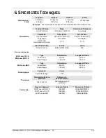 Preview for 35 page of Chauvet MiN Laser FX 2.0 User Manual