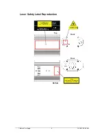 Preview for 6 page of Chauvet MiN Laser FX User Manual