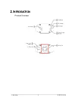 Preview for 8 page of Chauvet MiN Laser FX User Manual