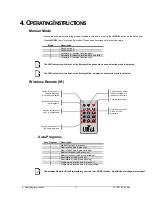 Preview for 11 page of Chauvet MiN Laser FX User Manual