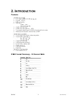 Preview for 5 page of Chauvet MiN Spot User Manual