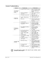 Предварительный просмотр 14 страницы Chauvet Mini 4 Bar 2.0 User Manual