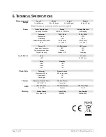 Preview for 14 page of Chauvet Mini 4 Bar User Manual