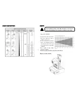 Предварительный просмотр 6 страницы Chauvet Mini Legend Wash DMX-427W User Manual