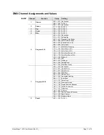 Preview for 11 page of Chauvet MotionDrape LED User Manual