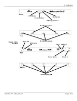 Предварительный просмотр 9 страницы Chauvet MotionOrb User Manual