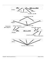 Предварительный просмотр 39 страницы Chauvet MotionOrb User Manual