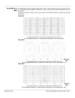 Предварительный просмотр 85 страницы Chauvet MotionOrb User Manual