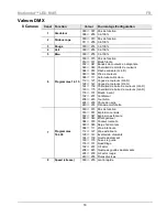 Предварительный просмотр 18 страницы Chauvet MotionSet Quick Reference Manual