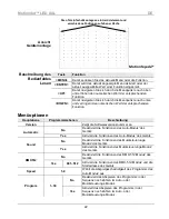 Предварительный просмотр 22 страницы Chauvet MotionSet Quick Reference Manual