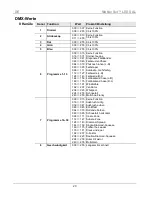 Предварительный просмотр 23 страницы Chauvet MotionSet Quick Reference Manual