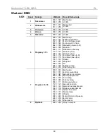 Предварительный просмотр 40 страницы Chauvet MotionSet Quick Reference Manual