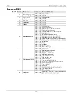 Предварительный просмотр 47 страницы Chauvet MotionSet Quick Reference Manual