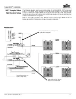 Preview for 21 page of Chauvet MVP Ta8 Curve User Manual