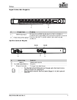 Preview for 15 page of Chauvet NET-XII User Manual