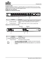 Preview for 42 page of Chauvet NET-XII User Manual