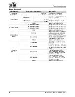 Preview for 44 page of Chauvet NET-XII User Manual