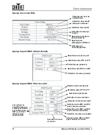 Preview for 84 page of Chauvet NET-XII User Manual