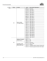 Preview for 69 page of Chauvet next NXT-1 User Manual