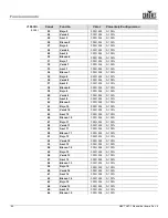 Preview for 71 page of Chauvet next NXT-1 User Manual