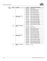 Preview for 119 page of Chauvet next NXT-1 User Manual