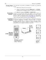 Предварительный просмотр 21 страницы Chauvet Nexus 2x2 Quick Refence Manual