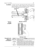 Предварительный просмотр 22 страницы Chauvet Nexus 2x2 Quick Refence Manual