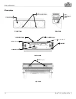 Preview for 8 page of Chauvet nexus 4x1 User Manual